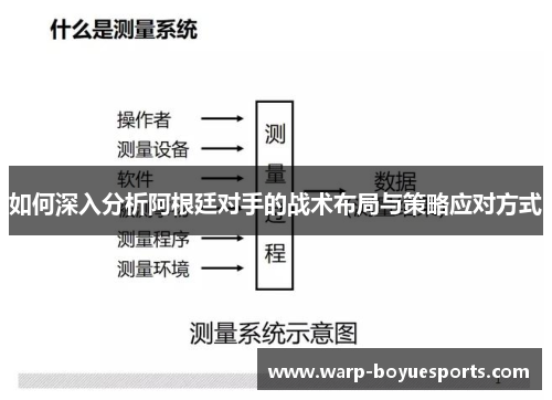 如何深入分析阿根廷对手的战术布局与策略应对方式