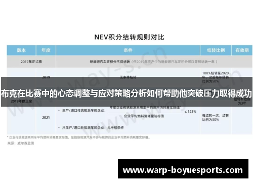 布克在比赛中的心态调整与应对策略分析如何帮助他突破压力取得成功