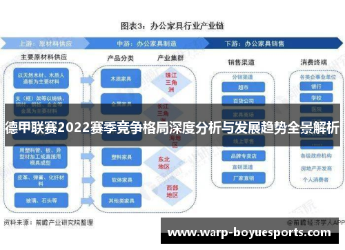 德甲联赛2022赛季竞争格局深度分析与发展趋势全景解析