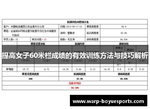提高女子60米栏成绩的有效训练方法与技巧解析