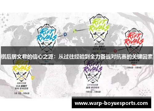 棋后居文君的信心之源：从过往经验到全力备战对抗赛的关键因素