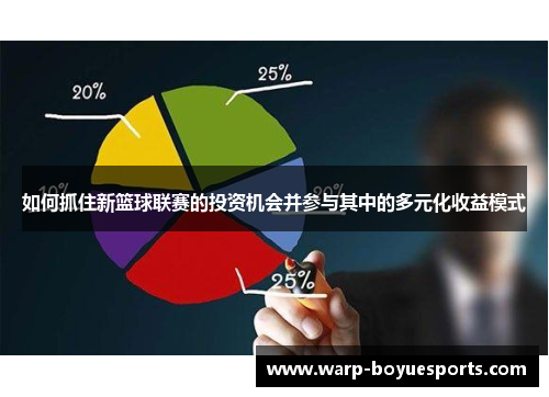 如何抓住新篮球联赛的投资机会并参与其中的多元化收益模式 如何抓住新篮球联赛的投资机会并参与其中的多元化收益模式