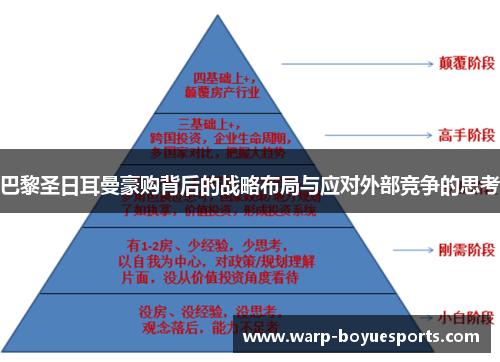 巴黎圣日耳曼豪购背后的战略布局与应对外部竞争的思考 巴黎圣日耳曼豪购背后的战略布局与应对外部竞争的思考