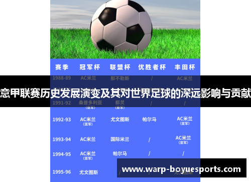 意甲联赛历史发展演变及其对世界足球的深远影响与贡献