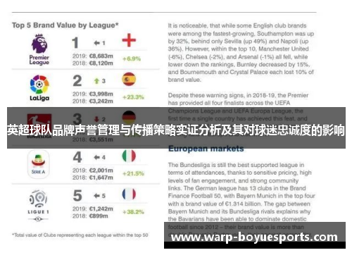英超球队品牌声誉管理与传播策略实证分析及其对球迷忠诚度的影响 英超球队品牌声誉管理与传播策略实证分析及其对球迷忠诚度的影响